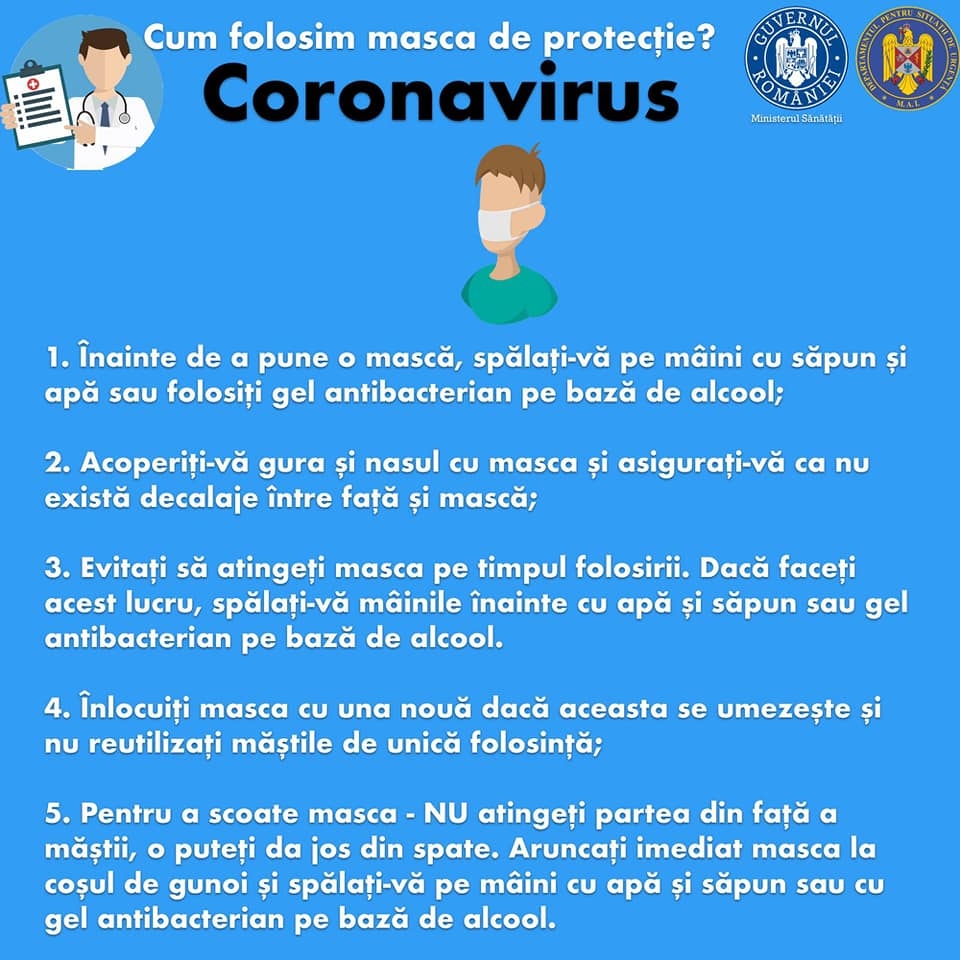 CORONAVIRUS